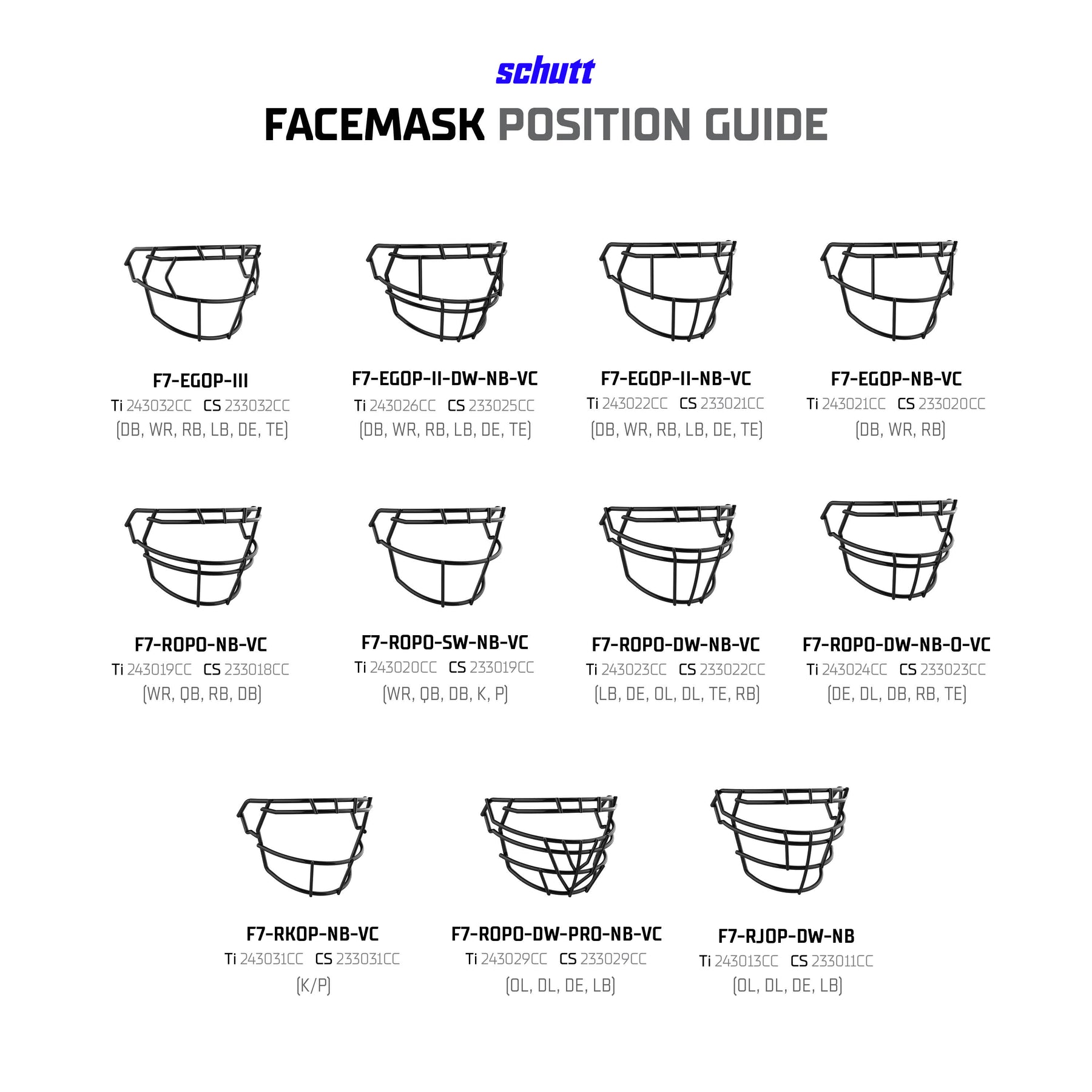 F7 RJOP-DW-NB FACEMASK