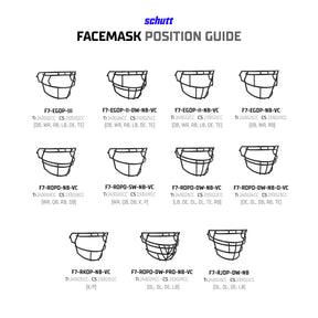 F7 ROPO-SW-NB-VC FACEMASK