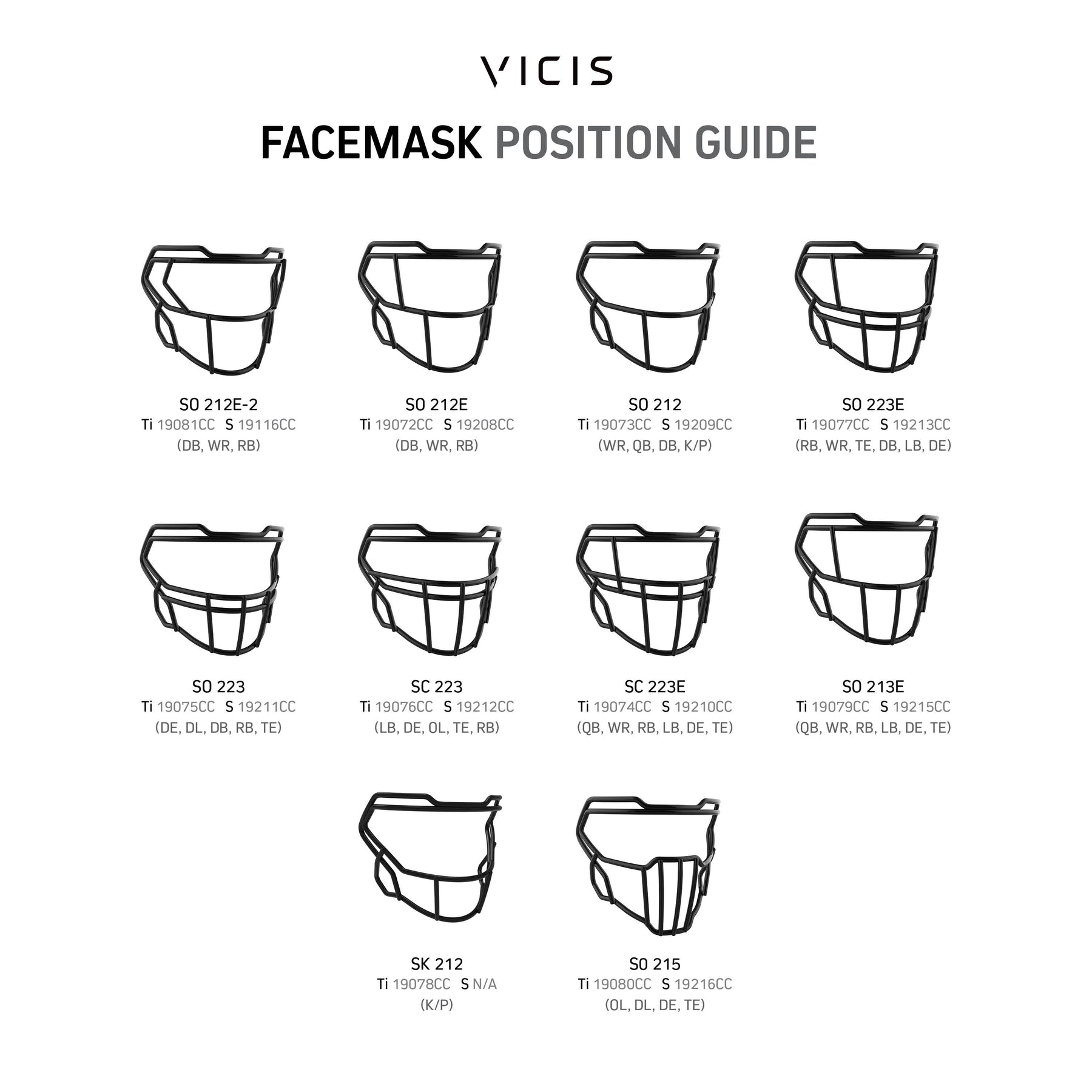 ZERO2 SC-223E FACEMASK