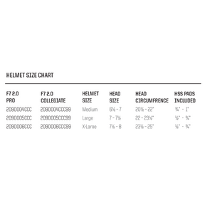 F7 2.0 FIT KIT